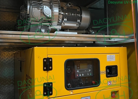 Bezpieczny i trwały zestaw generatorów wysokoprężnych do niezawodnego zasilania 220V-440V